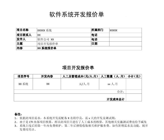 软件开发公司的崛起与变革