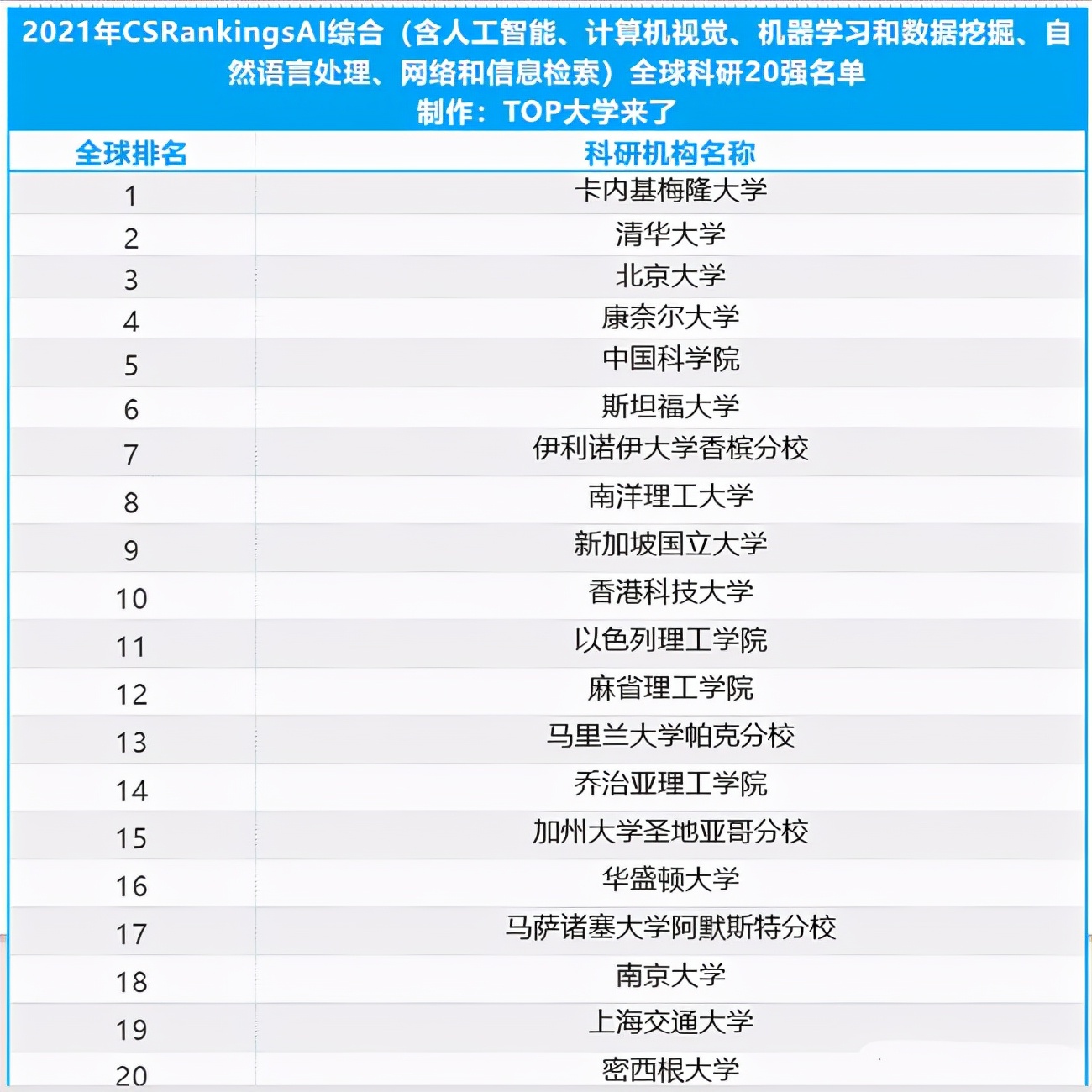 中国二极管市场供需态势及投资前景分析报告2024-2030年