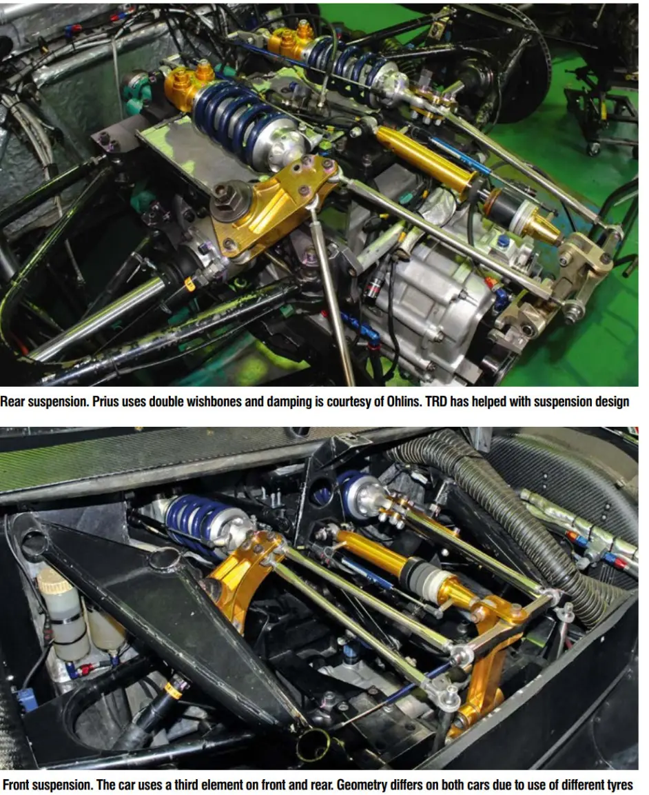 Grand Prius 第二代apr 普锐斯gt300 哔哩哔哩