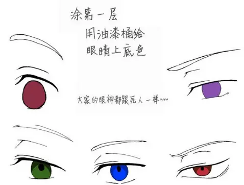 【素材】用free角色教京阿尼的眼睛上色方法~自己收藏