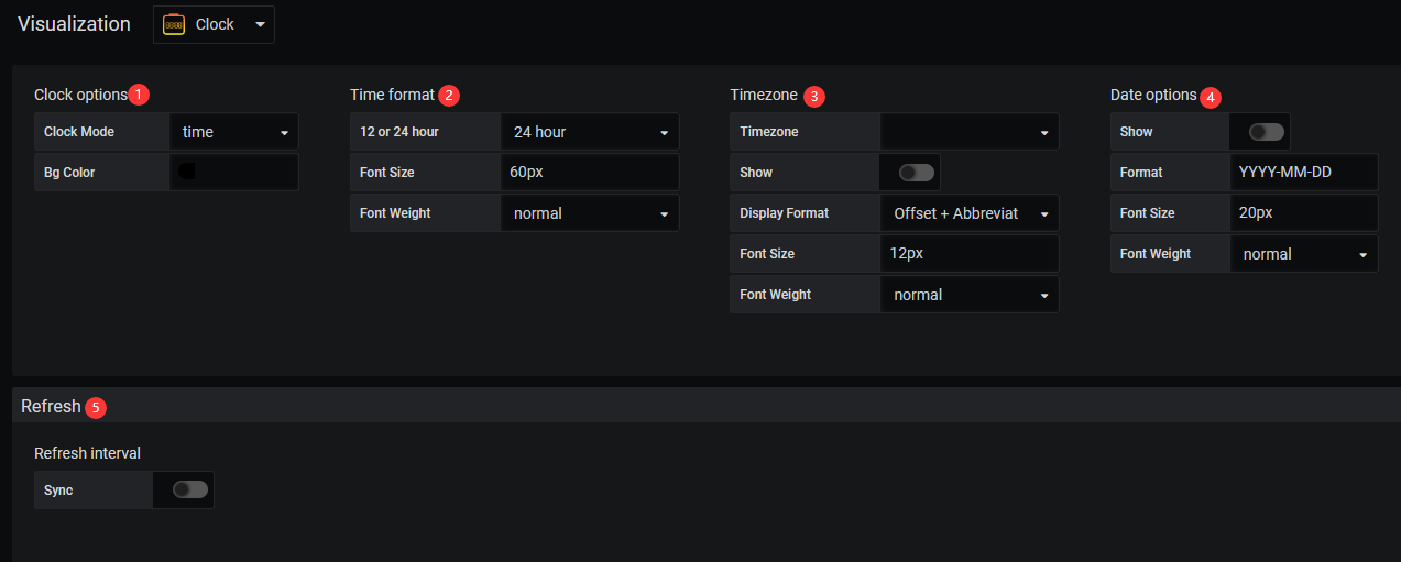 Grafana之Clock Panel使用(第十三篇) 哔哩哔哩