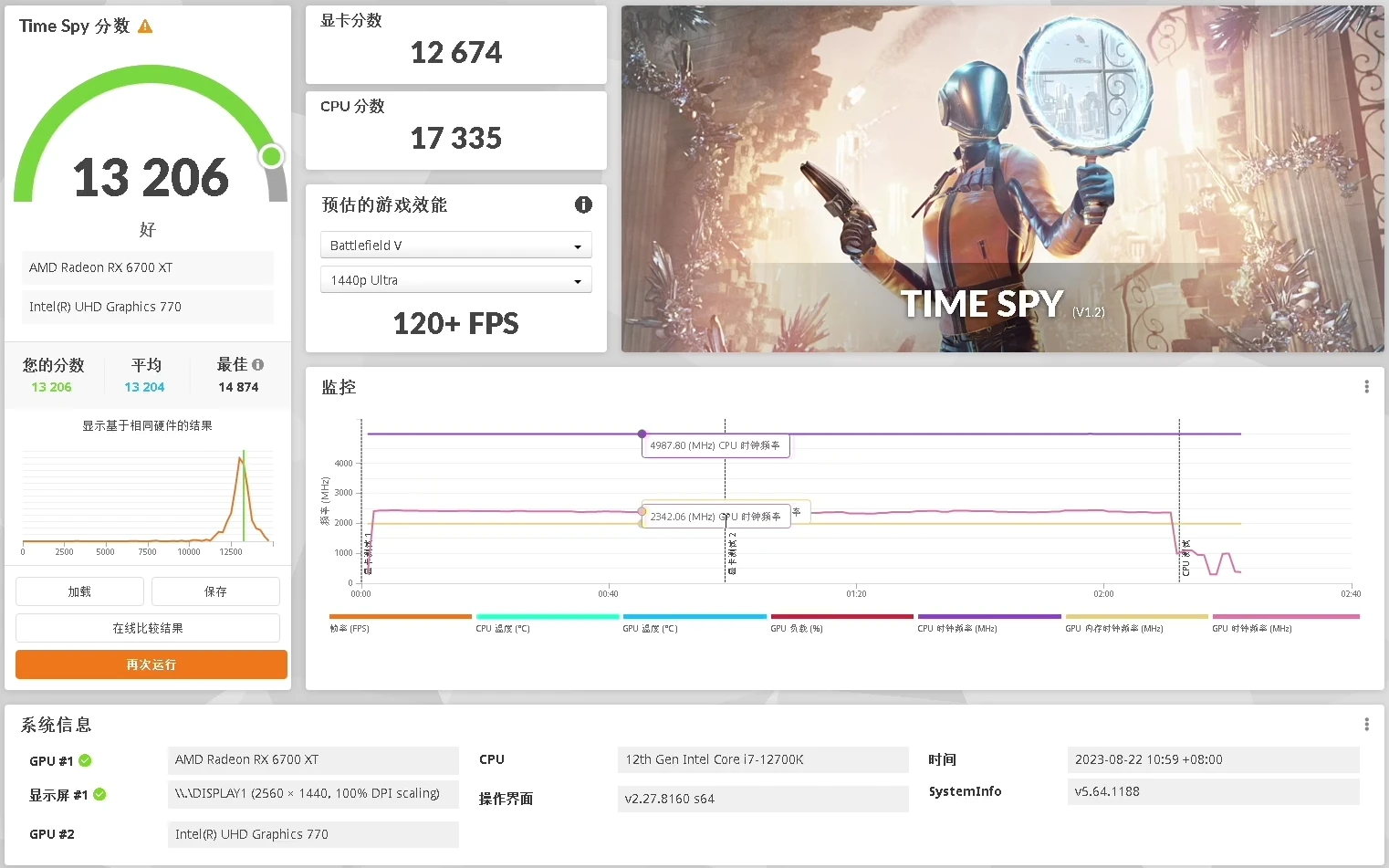  amd 23 8 1 whql 23 7 2 vs 23 8 1 10 