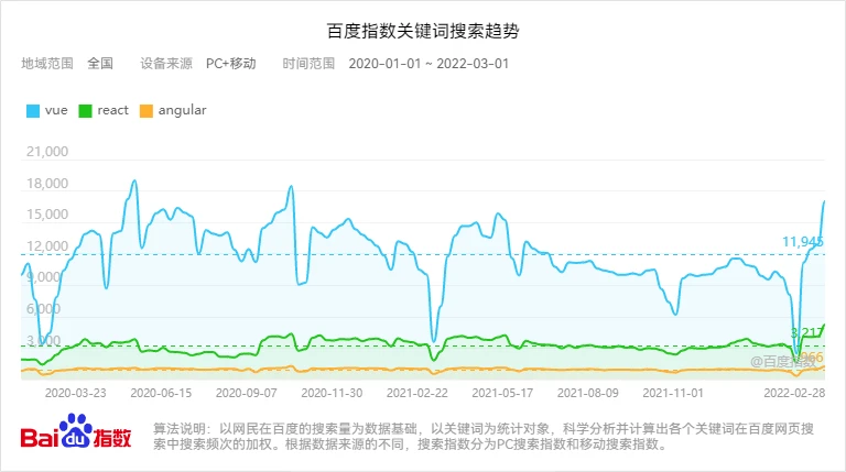 Image in a image block