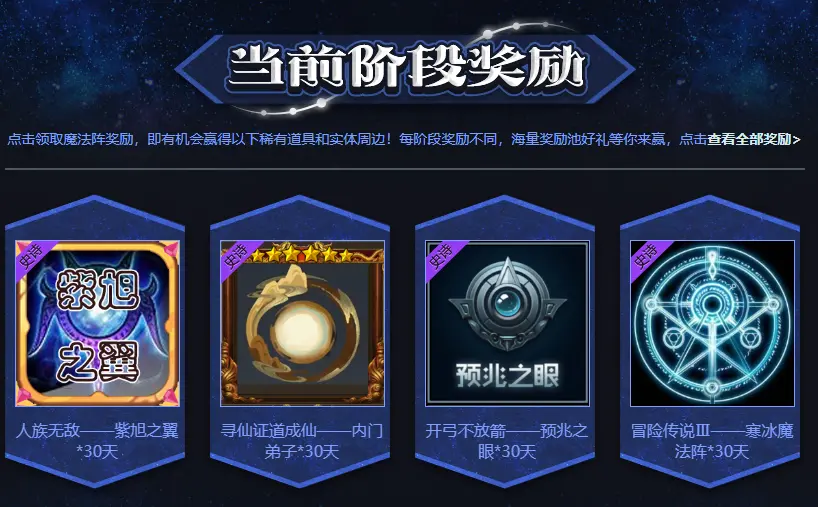 活动 五一活动正式来袭 开启魔法阵带 大孝子 手办回家 哔哩哔哩