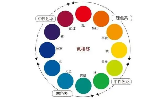 室内设计资料集 设计师必备室内美学色彩搭配和材料质地全面详解 软装搭配 空间布局 哔哩哔哩