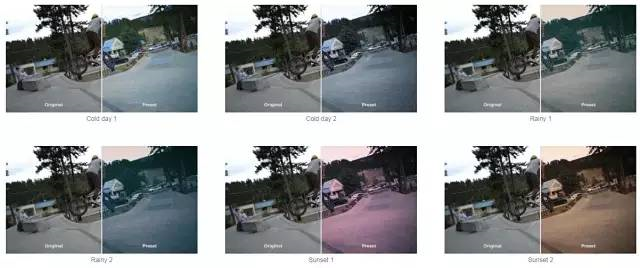 PR调色预设110款:视频冷暖由你选择!微电影\/T