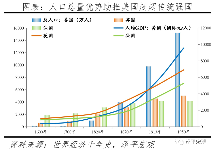 掌财社:美国人口报告拉大的贫富差距?