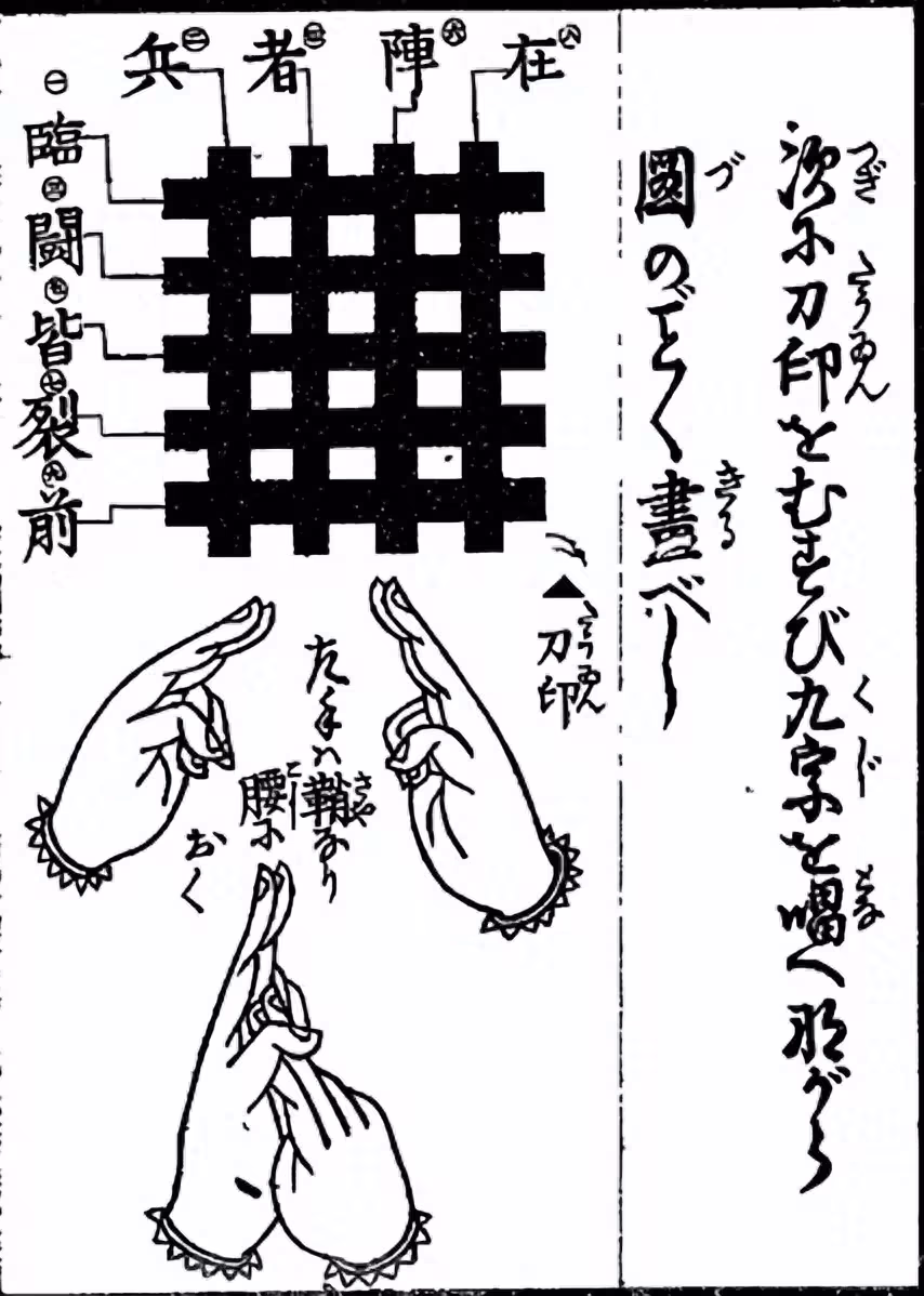密宗传入日本后形成了倭国密教,比如日本忍者结印手势「九字護身法」