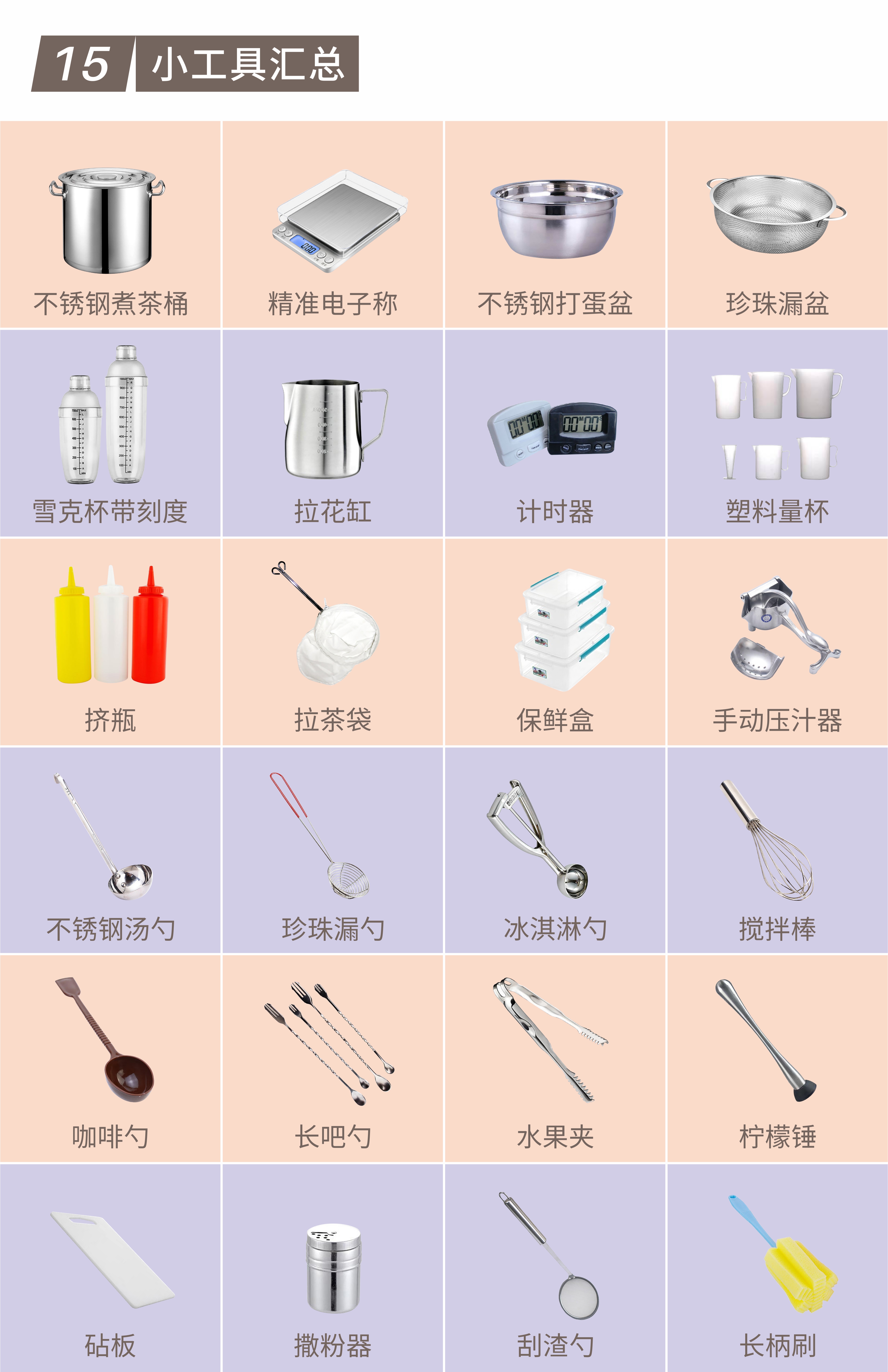 奶茶店设备采购清单(开店必备)