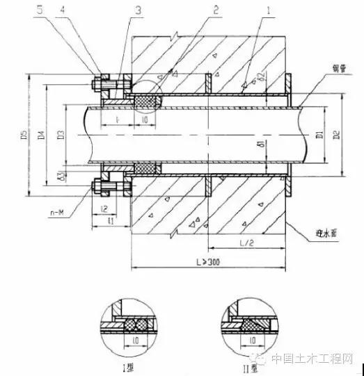 橡胶软接头：连接方式的变革者