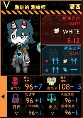 脑叶公司同人——员工日记