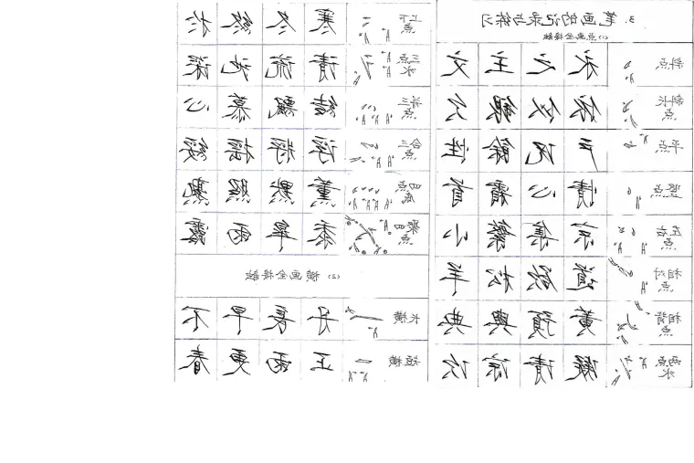 鬼画符计划project Scrawls引言 哔哩哔哩