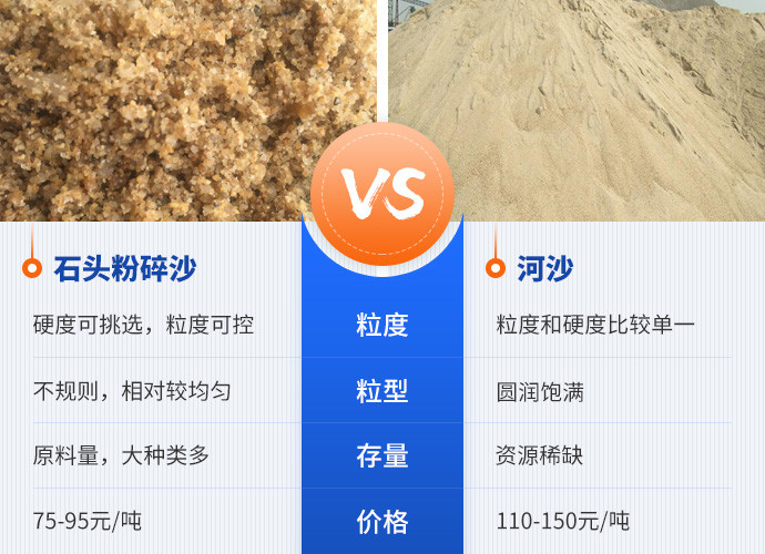 真实的什么是河沙的图片