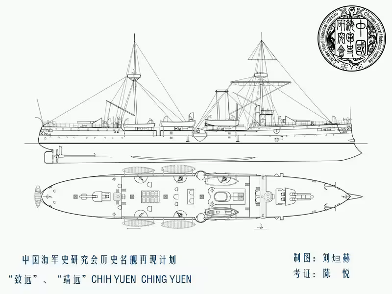 分享一些战舰三视图(北洋水师篇)