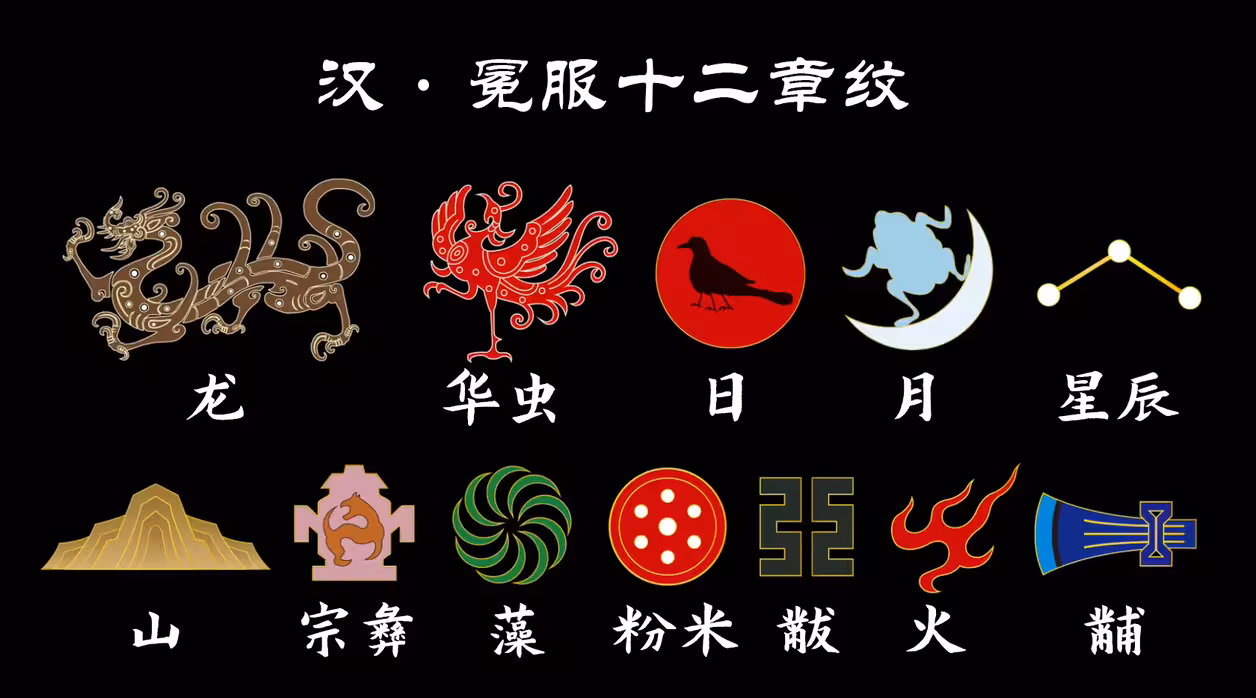 东汉天子冕服尝试性复原