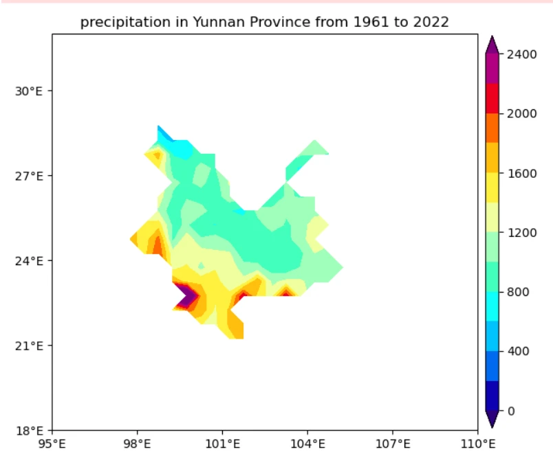 基于python四种白化绘图方法 - 哔哩哔哩