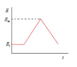 电化学原理 哔哩哔哩