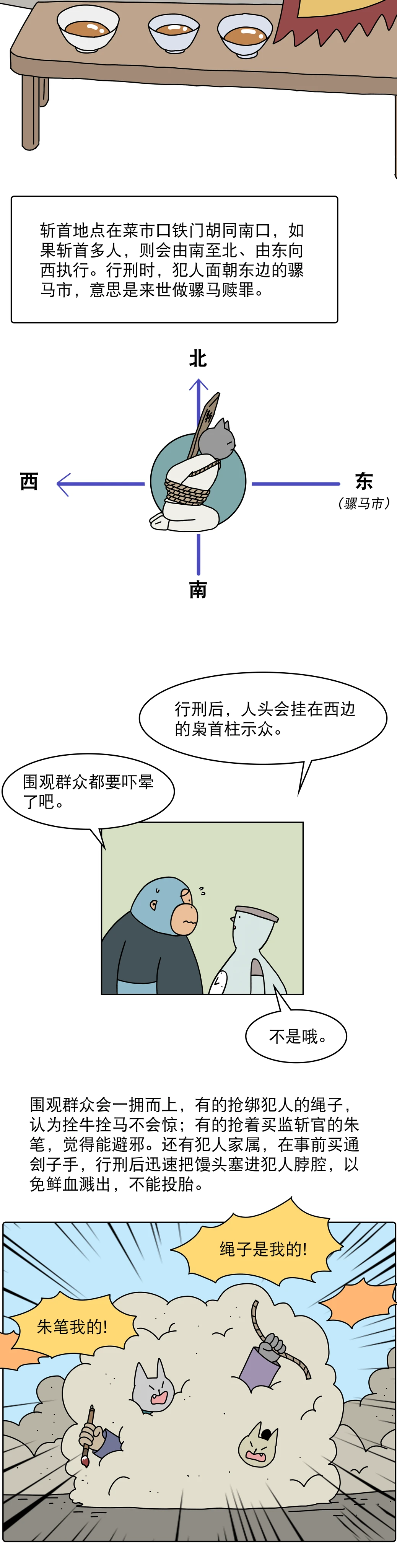 古代斩首为啥一定要推出午门6