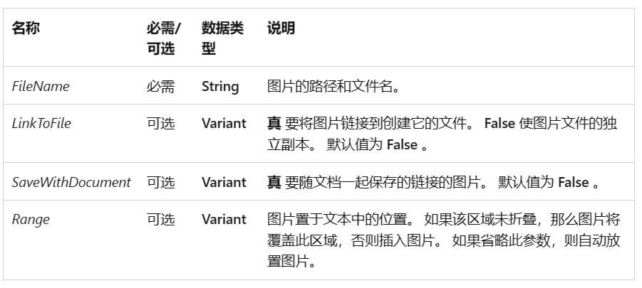 MATLAB自动生成Word报告（二）- 图片操作 - 哔哩哔哩