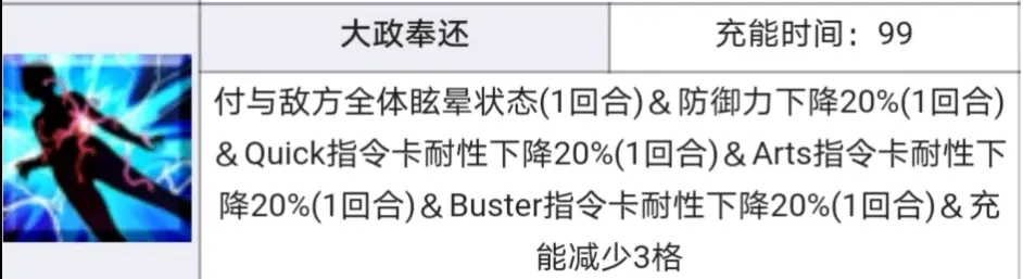 Fgo 大奥活动 印笼技能德川将军们的黑历史 哔哩哔哩