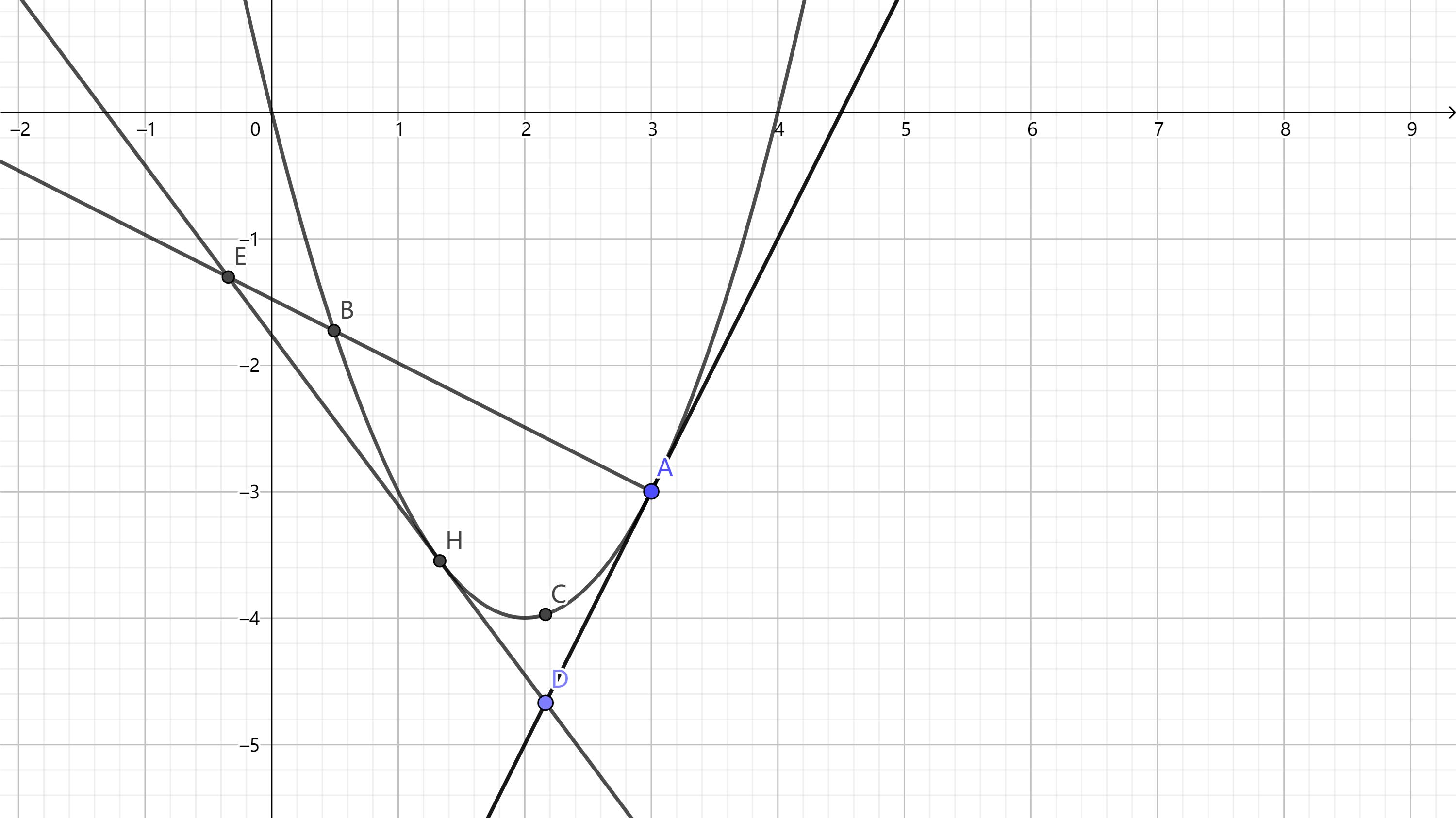 妙用平面直角坐标系的两道题 - 知乎