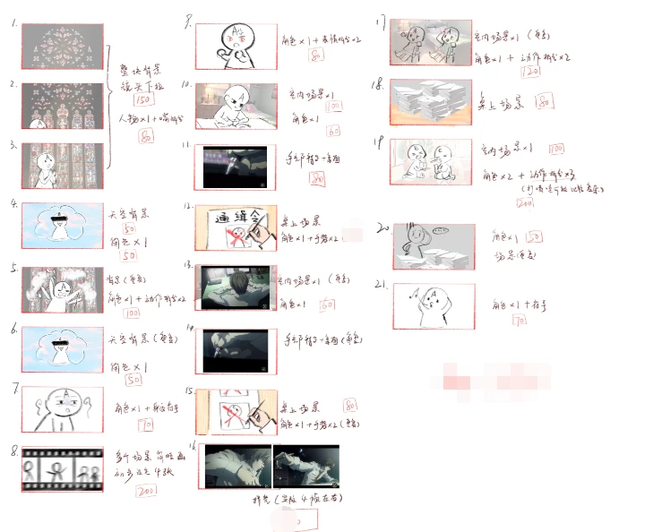 【EVL企划】回归存粹的中之人招募——电子偶像