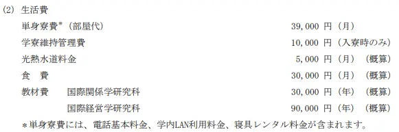 柠檬研 日本国际大学iuj学费和生活费是多少 哔哩哔哩