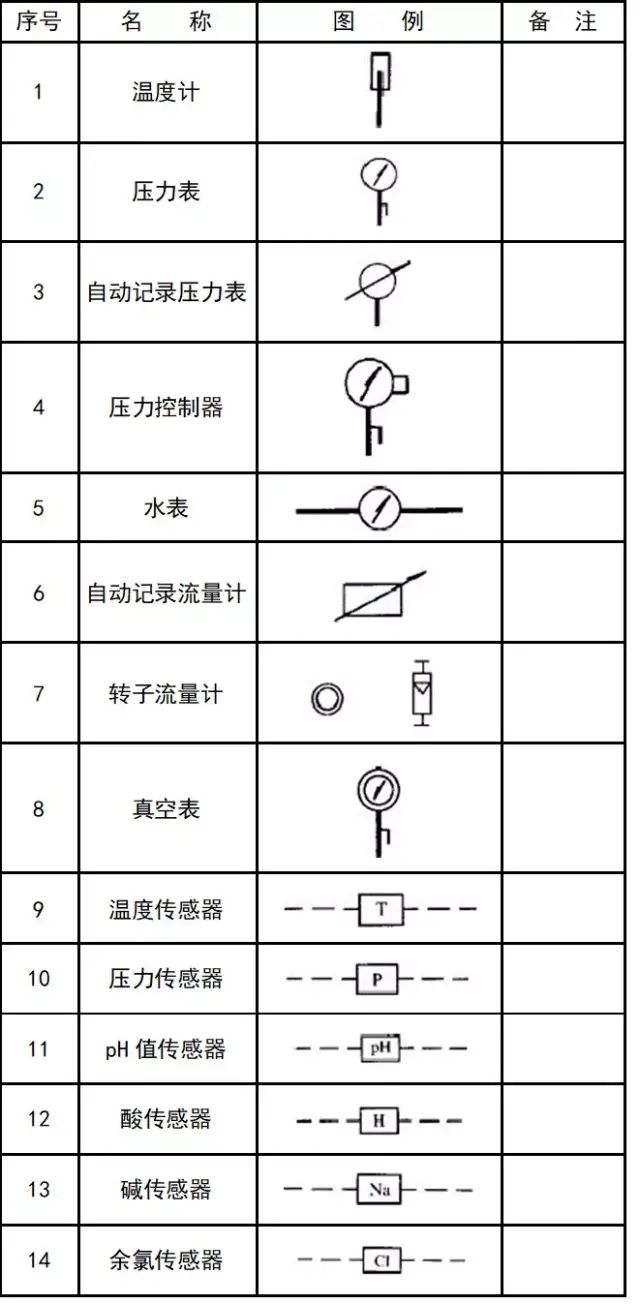 尊龙凯时(中国区)人生就是搏!陕西拓普达取得一种球面型直流力矩电动机专利