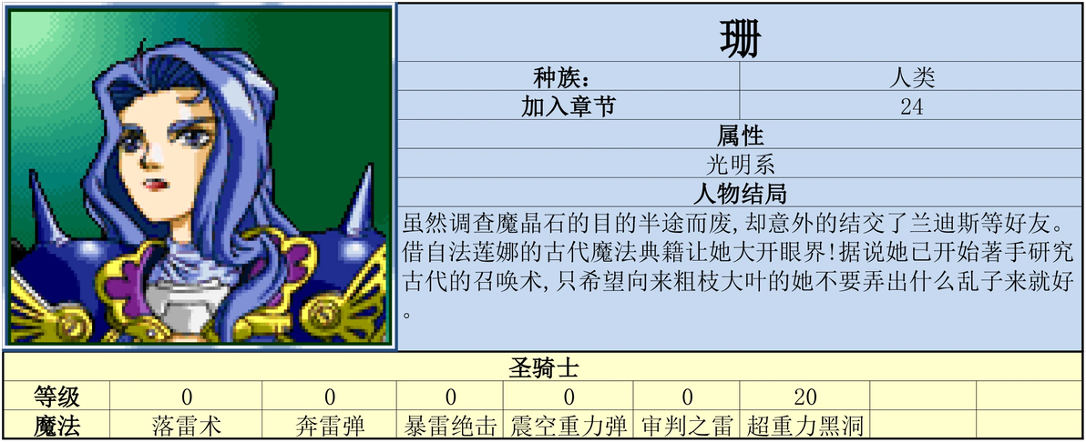 炎龙骑士团外传 风之纹章(Flame Dragon Plus - Marks of Wind)攻略 - 哔哩哔哩