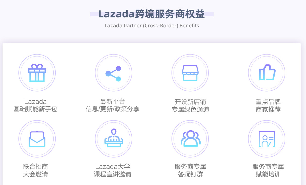 lazada官方认证服务商能提供什么服务?