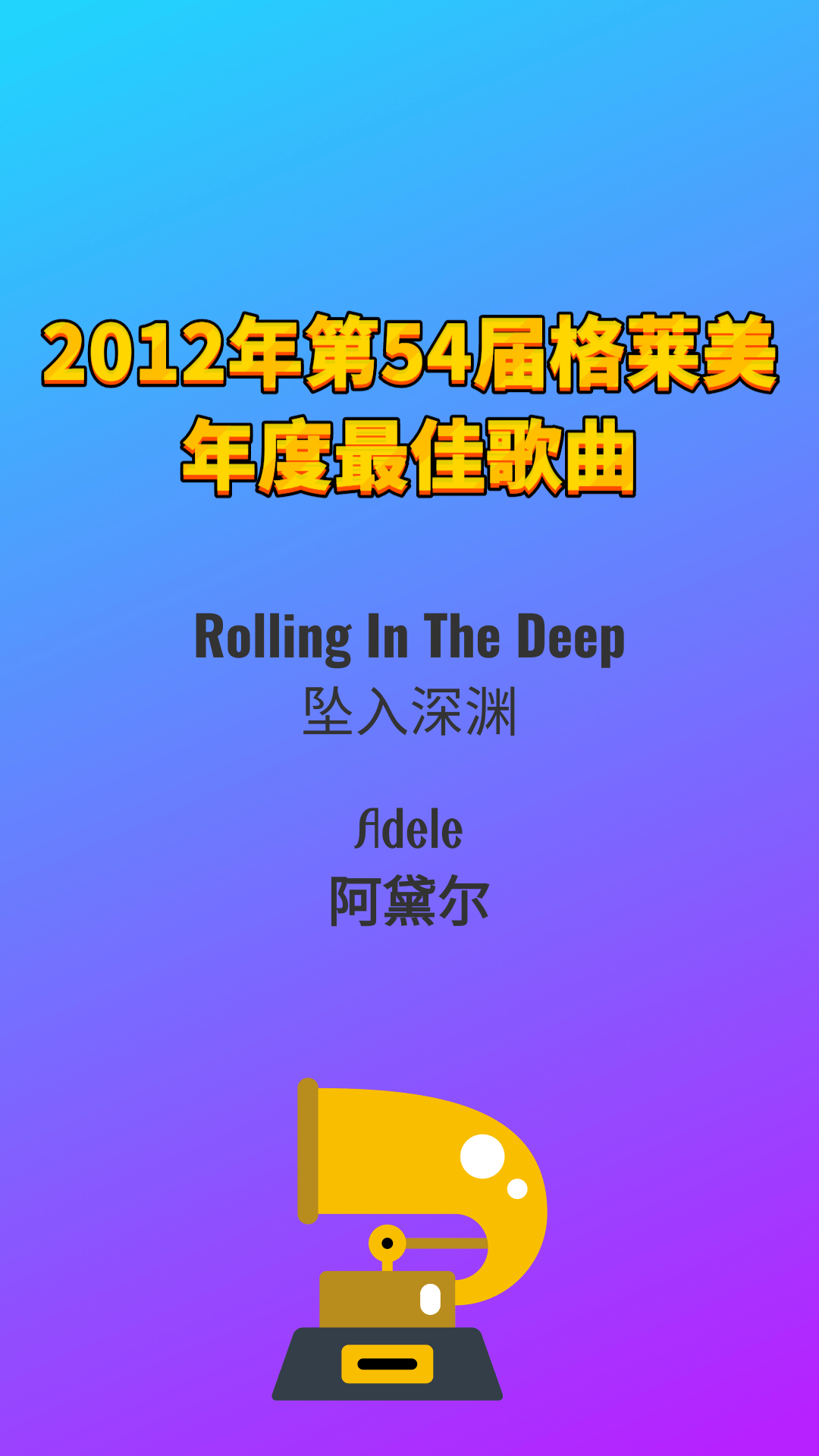 2012年第54届格莱美年度最佳歌曲Rolling In The Deep坠入深渊Adele阿黛尔 哔哩哔哩