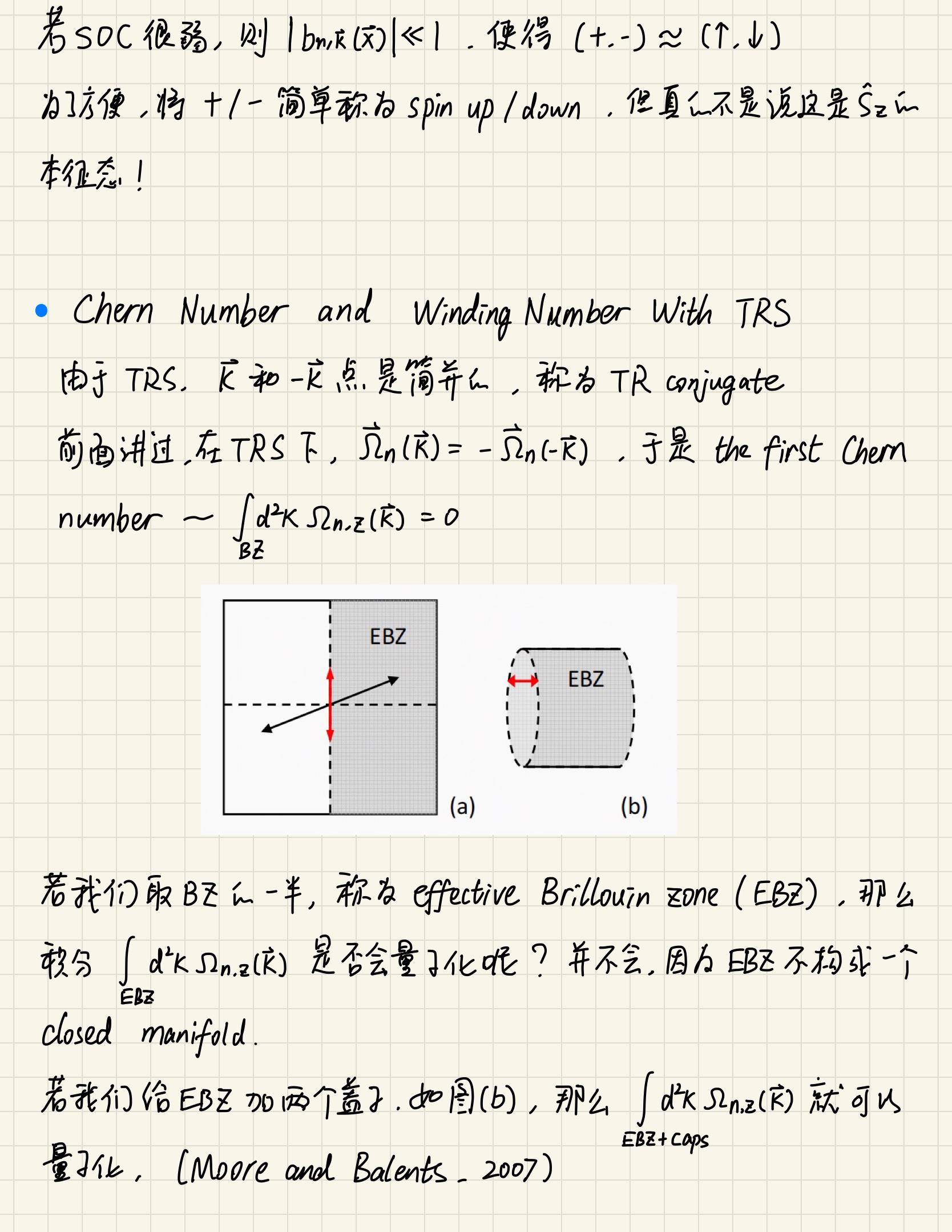 Z2 TIs with TimeReversal Symmetry 哔哩哔哩
