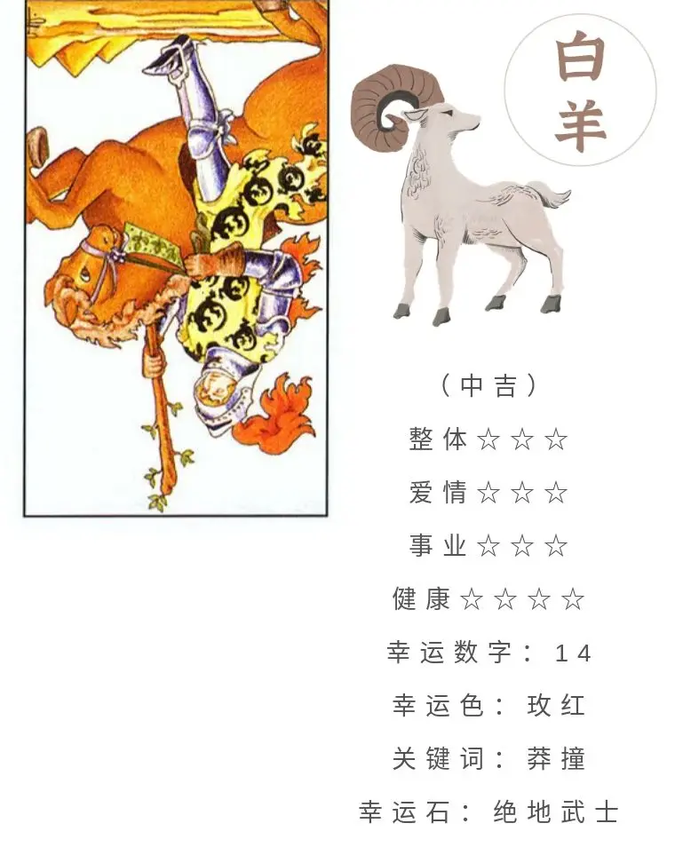 十二星座8月14日重要运势 双子座摩羯座大吉 哔哩哔哩