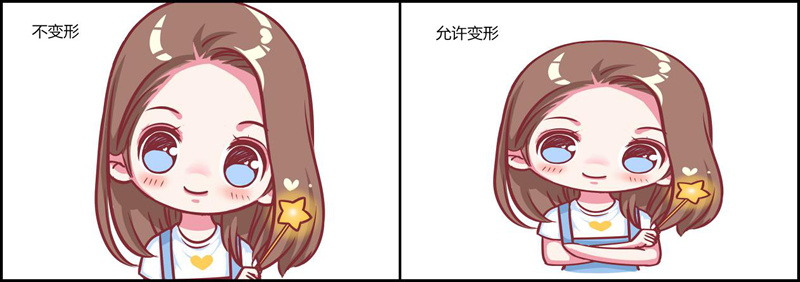 五寸照片尺寸像素 5寸的照片是几比几的