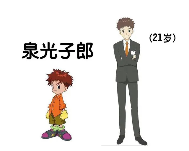 数码宝贝 大家都长大了 太一没变 大和最帅 素娜变大美女 哔哩哔哩 数码宝贝 大家都长大了 太一没变 大和最帅 素娜变大美女 哔哩哔哩