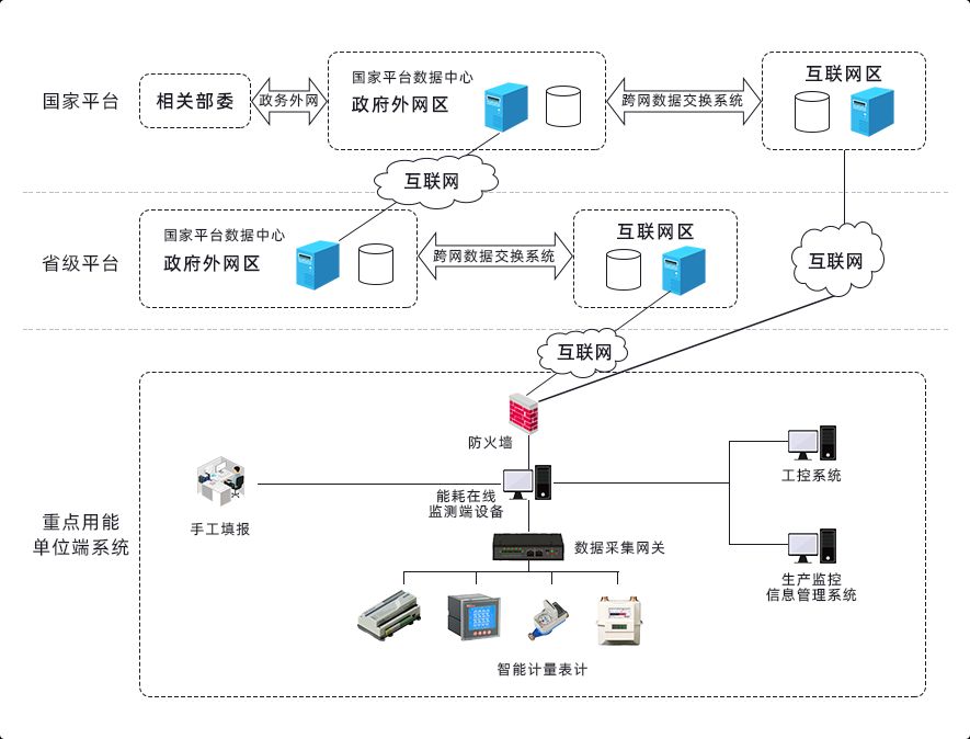 AC米兰官网-思格新能源IPO：多名高管出身华为许映童张先淼递表前拿股权激励
