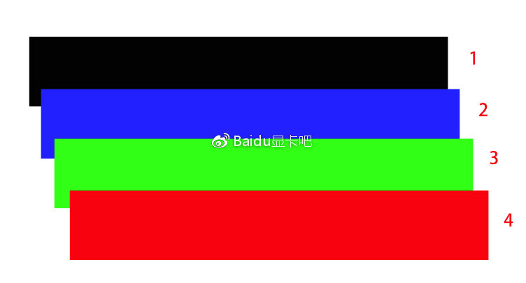 说说SMR叠瓦式硬盘是怎么回事,为什么不推荐