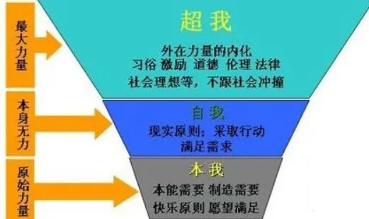 人人都能心想事成 哔哩哔哩