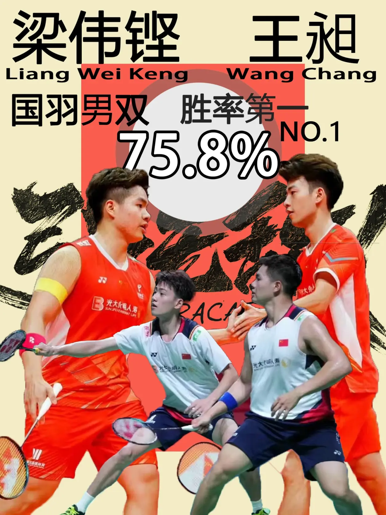 国羽运动员胜率第一 - 哔哩哔哩