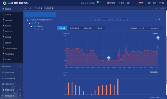 能源治理最核心的问题_能源治理_全球能源治理