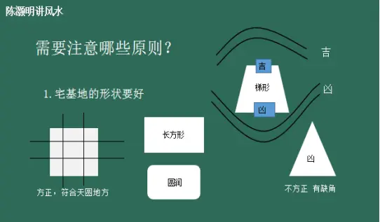 壁刀煞图解及化解方法宅基地在风水当中分为旺和衰会影响居住者的运势 哔哩哔哩