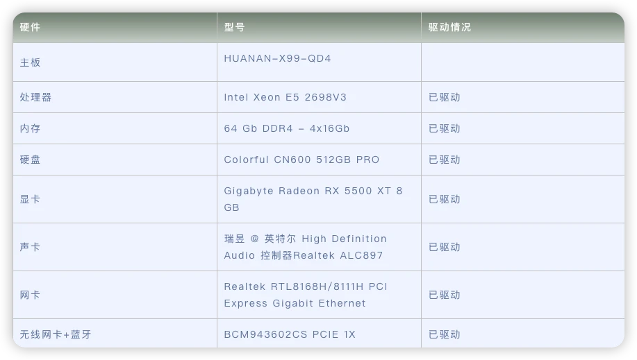 X99 qd4 распиновка разъема