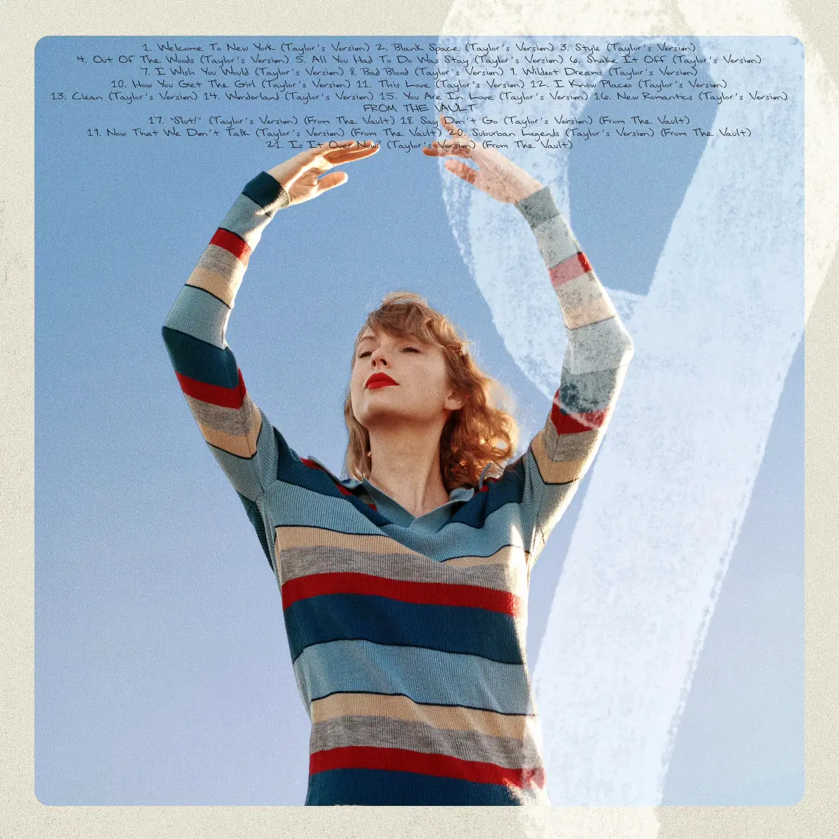 taylor swift 1989重制版专辑高清封面