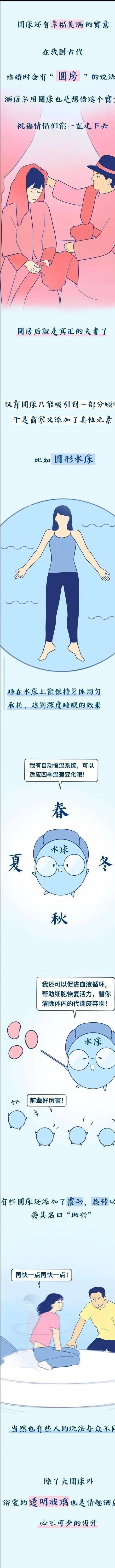 情侣酒店为何都是圆床3