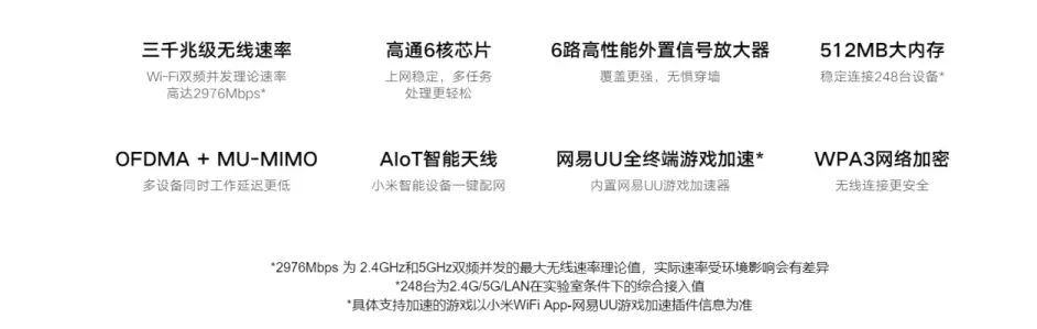 小米aiot Ax3600路由 不止强悍 哔哩哔哩