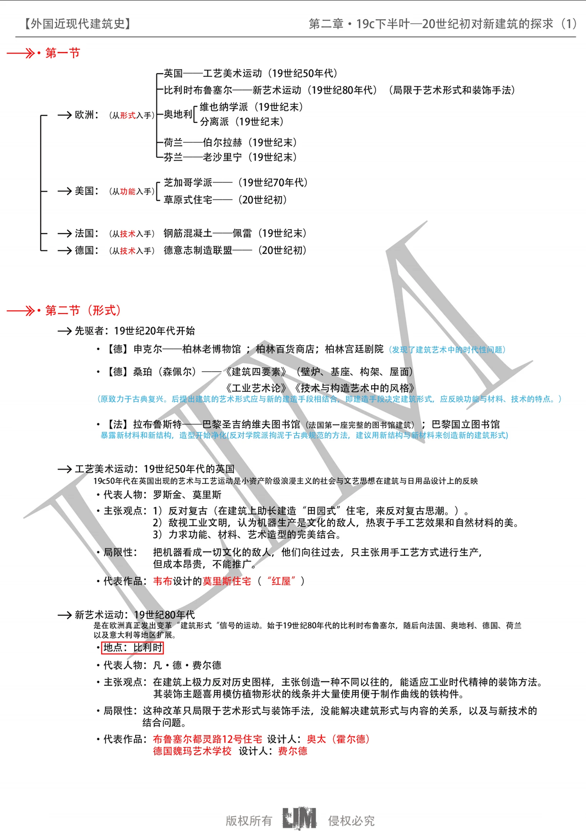 【南京大学建筑学考研】《外国近现代建筑史》第一、二章导读 - 哔哩哔哩