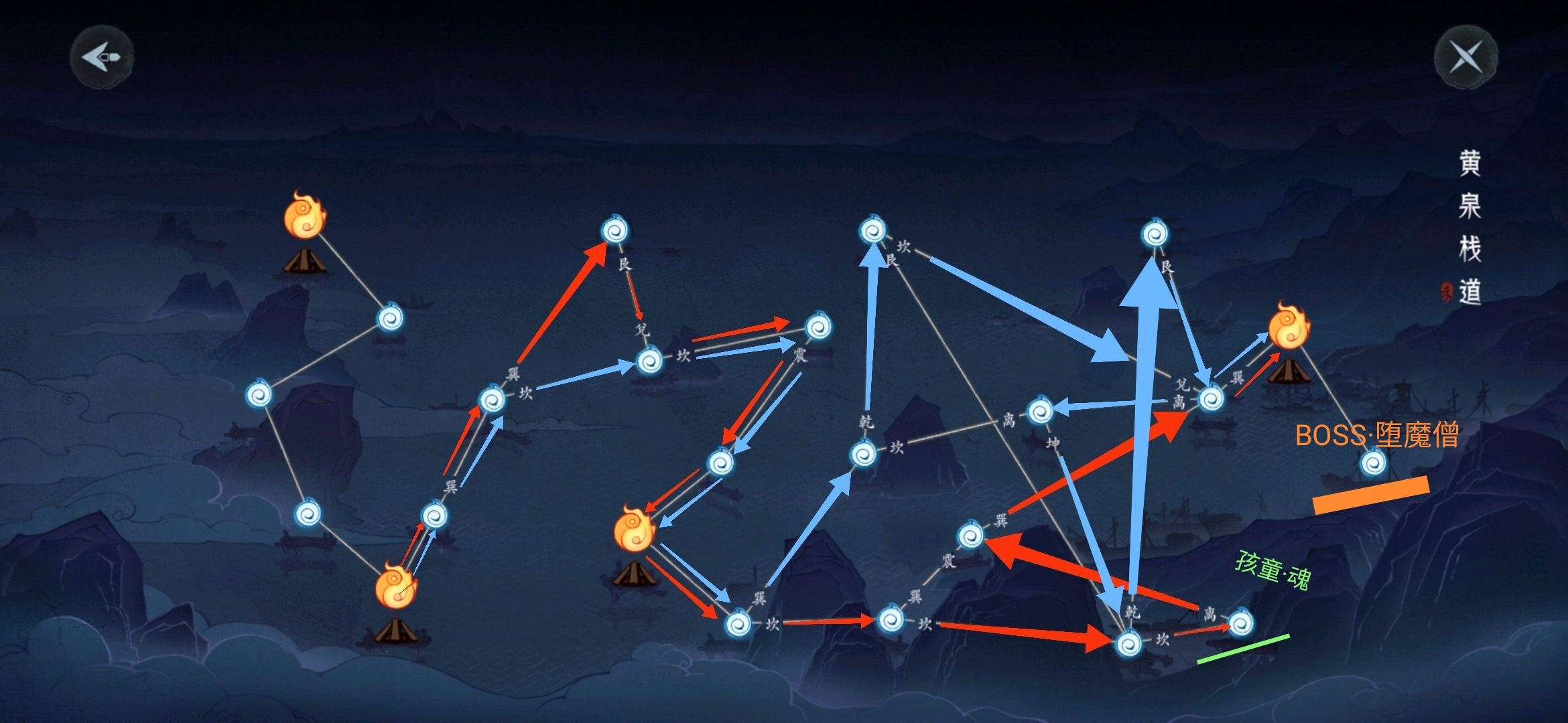 末剑二【破】章关卡图