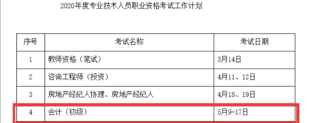 2020初级会计职称考试免费网课视频及讲义分