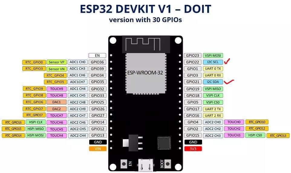  esp32 aida64 wifi vfd 