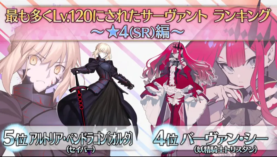 Fgo日服四星最多1级从者排行 哈吉咩酱拿下第一 哔哩哔哩